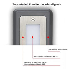Segnapasso da incasso minimal LED rettangolare finitura grigio opaco