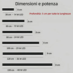 Applique barra da esterno LED con sensore di movimento minimal in metallo nero