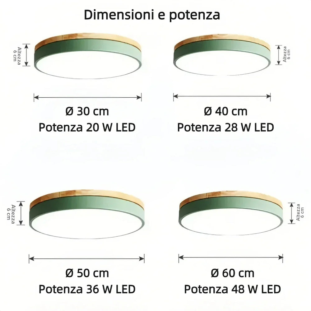 Plafoniera per camera da letto con 3 temperature di colore