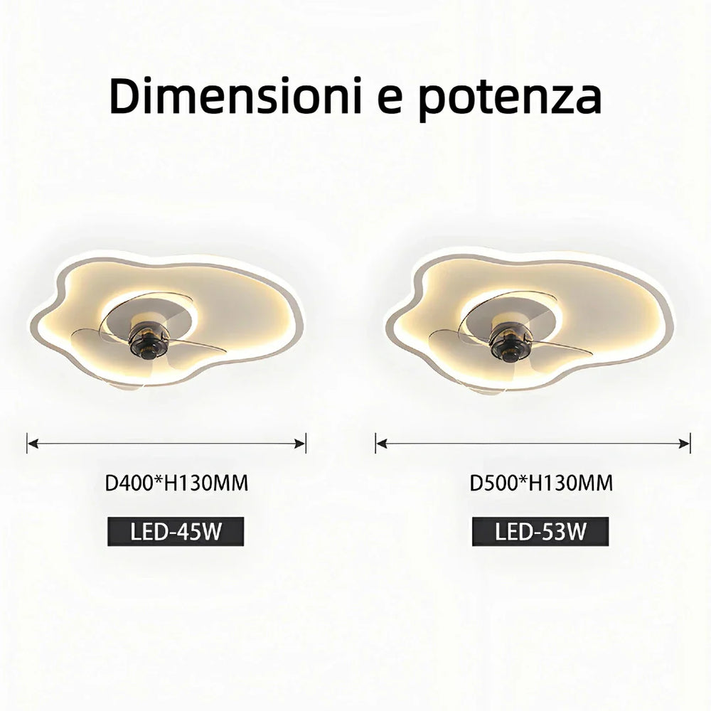 Plafoniera LED da soffitto con ventilatore silenzioso dimmerabile per camera da letto
