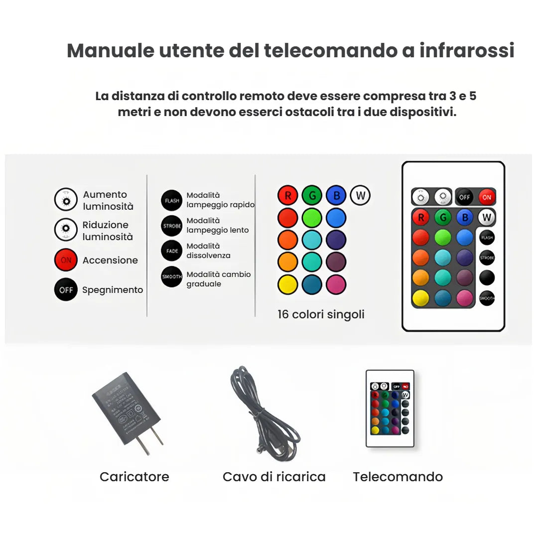 Lampade da esterno decorative LED RGB dimmerabili con telecomando a forma di stella