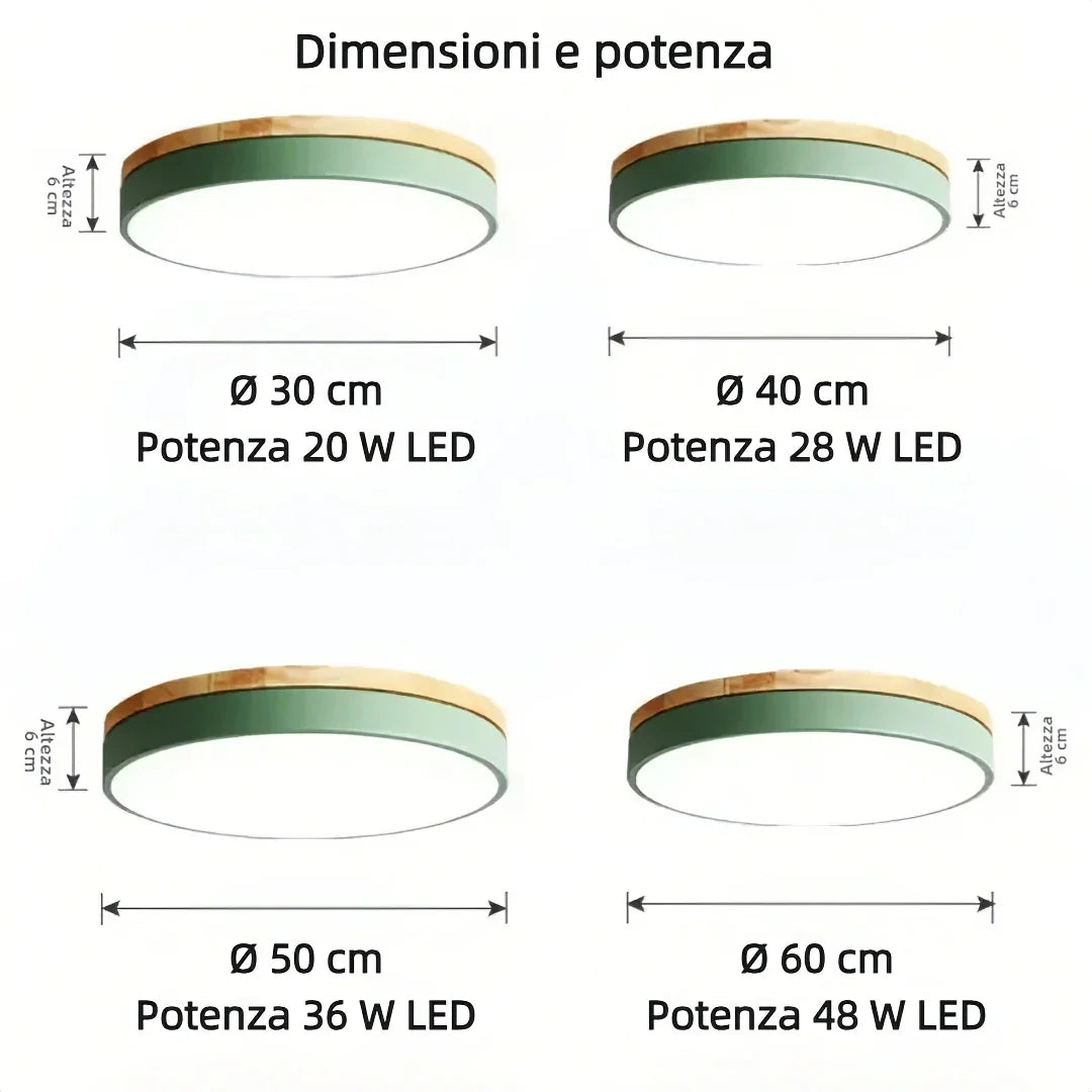Plafoniera per camera da letto con 3 temperature di colore