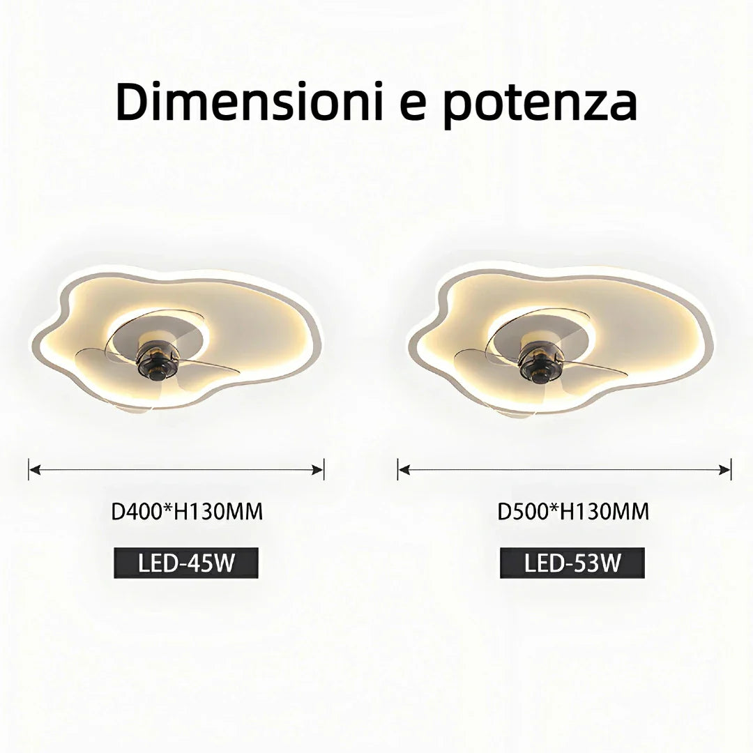Plafoniera LED da soffitto con ventilatore silenzioso dimmerabile per camera da letto