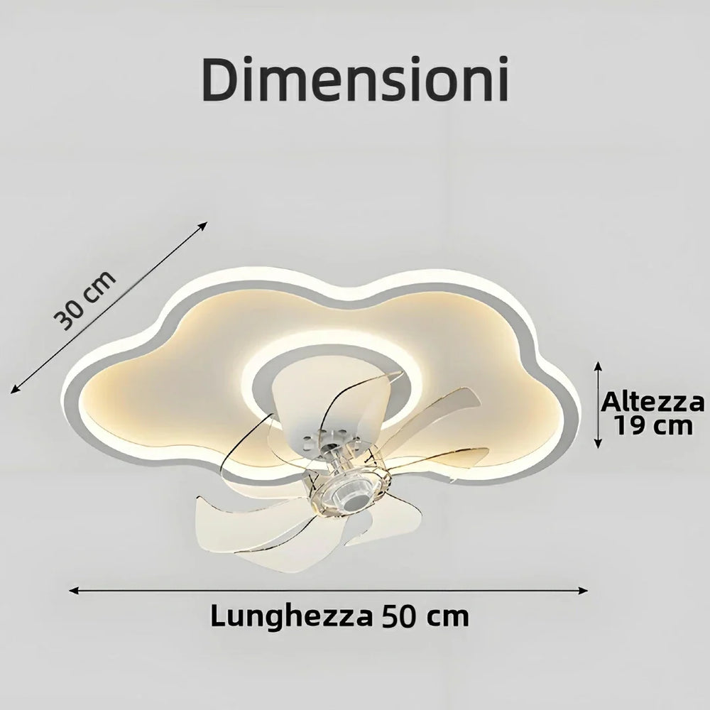 Ventilatore da soffitto con luce LED silenzioso bianco design nuvola per camera da letto