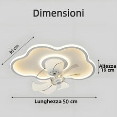 Ventilatore da soffitto con luce LED silenzioso bianco design nuvola per camera da letto